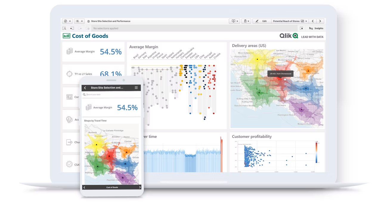 Estratégia analítica da empresa e o jogo de xadrez - Qlik Sense